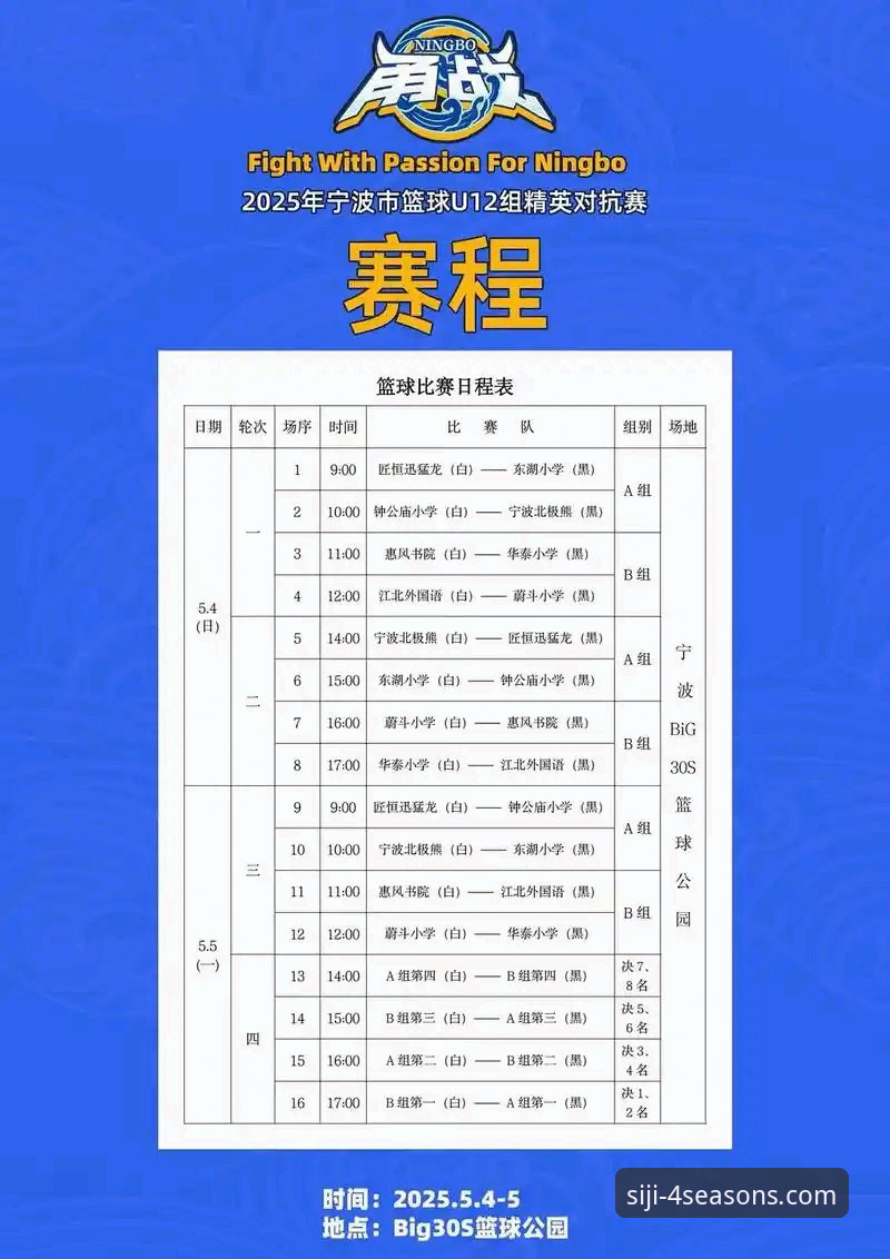 四季用户注册 CBA季后赛浙江逆转宁波晋级八强赛事分析教程:从四季官方注册观赛到战术解读
