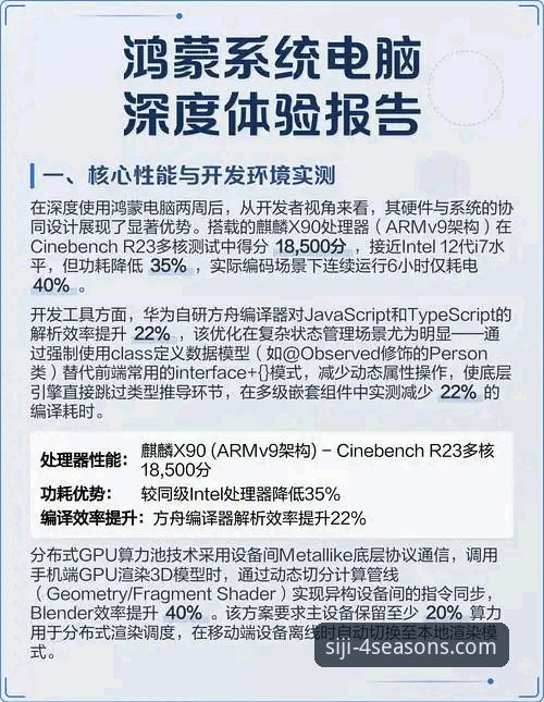 四季电脑版必备功能深度评测：官方安装全流程与实战体验报告